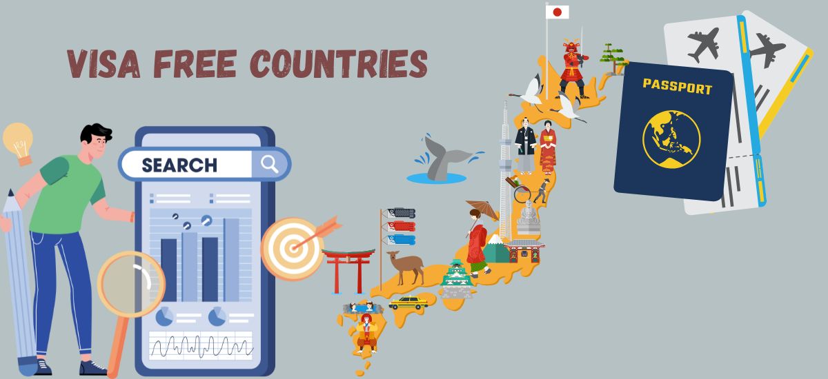 Visa-free countries